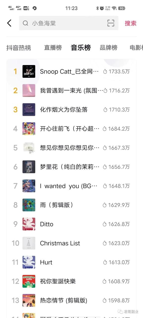 0成本，0粉丝可接任务，一天200-点点短视频网