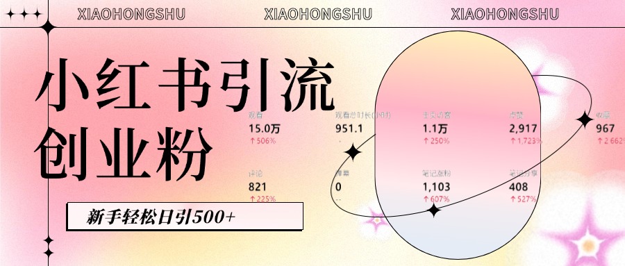 小红书私域引流无脑操作法：AI生成内容，粉丝自动转化，新手轻松日引500+创业粉-点点短视频网
