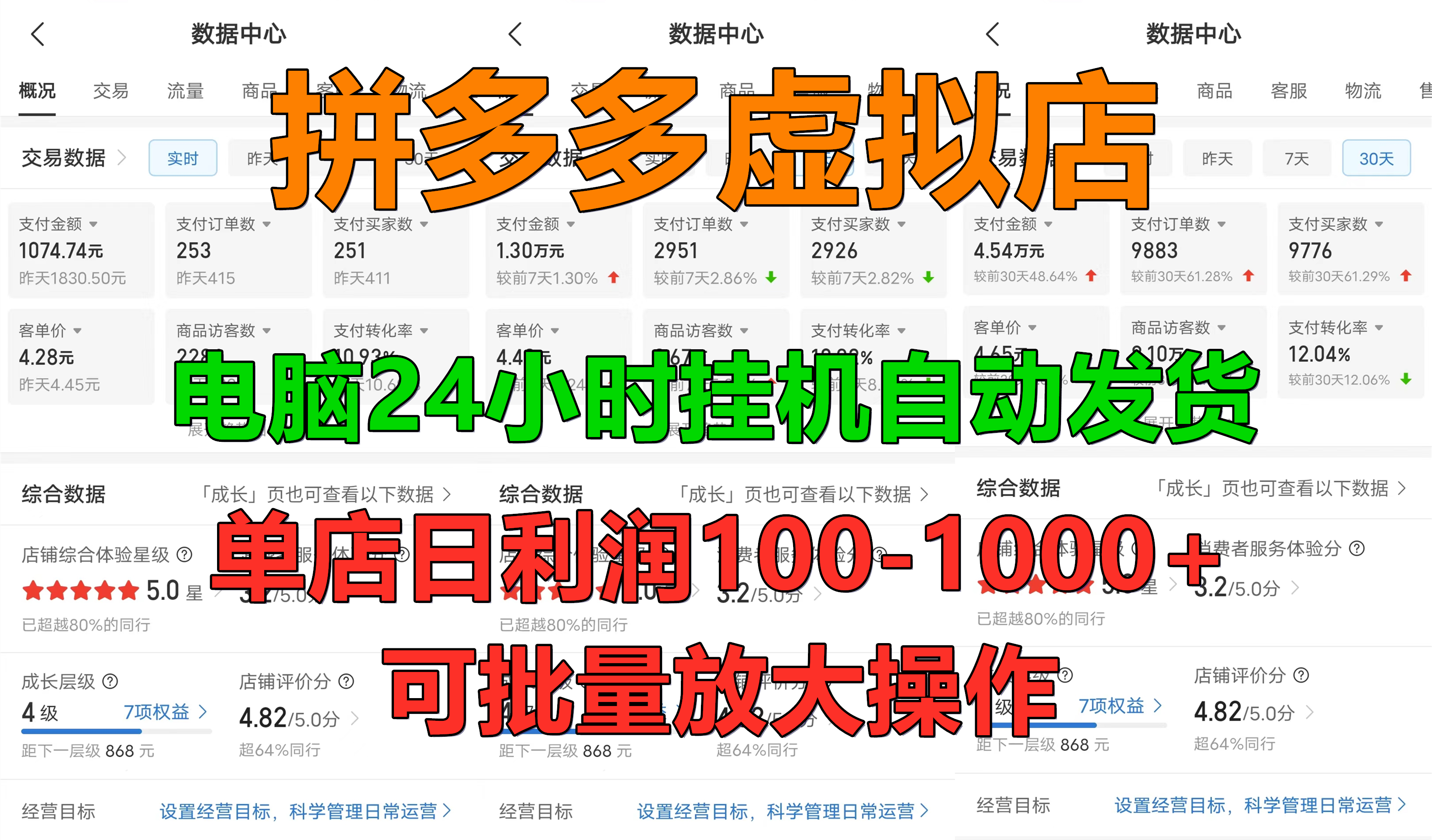拼多多虚拟店，电脑挂机自动发货，单店日利润100-1000+，可批量放大操作，长久稳定新手首选项目-点点短视频网