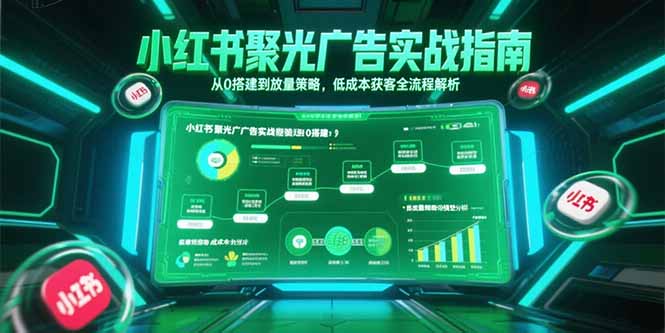 小红书聚光广告实战指南，从0搭建到放量策略，低成本获客全流程解析-点点短视频网
