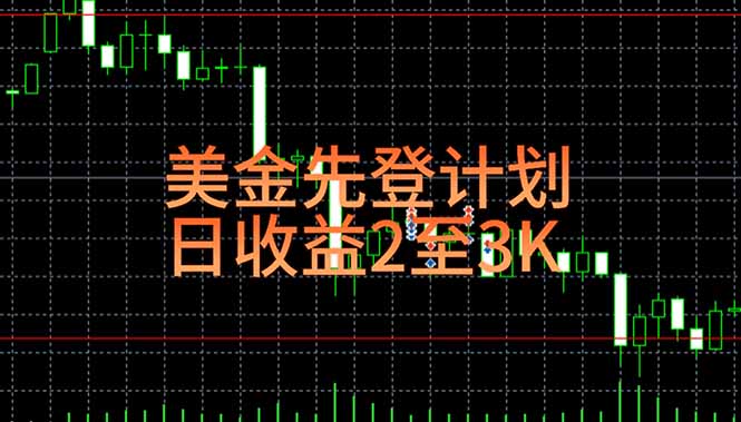 稳定做了7年的项目！日入2000至4000，日结，可来线下教学！-点点短视频网