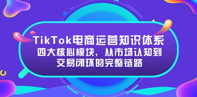 TikTok电商运营知识体系：四大核心模块，从市场认知到交易闭环的完整链路-点点短视频网