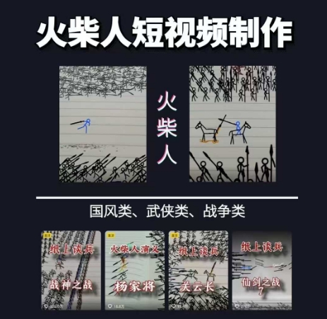 火柴人短视频-纸上谈兵，独一无二的视频展示风格，国风，战争动画，短视频差异化新赛道-点点短视频网