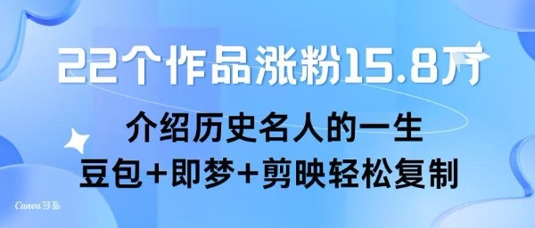22个作品涨粉15.8W ，介绍历史名人的一生 ， 豆包+即梦+剪映轻松复制-点点短视频网