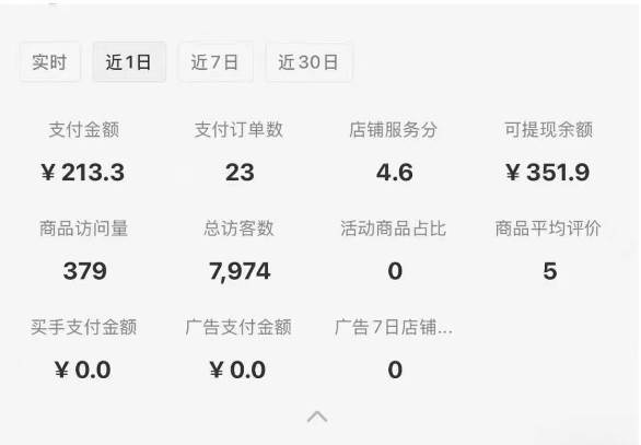 图片[1]-小红书虚拟店铺攻略，开店-上架-全自动发货出售学科虚拟资料完整流程-点点短视频网