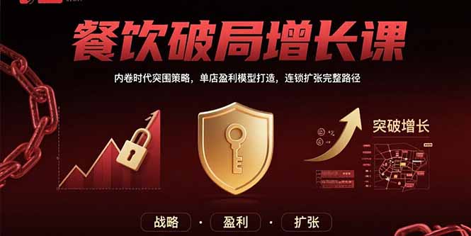 餐饮破局增长课：内卷时代突围策略，单店盈利模型打造，连锁扩张完整路径-点点短视频网