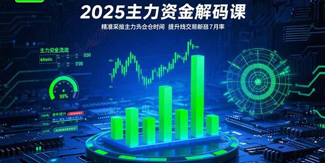 2025主力资金解码课：精准捕捉主力建仓时机，提升短线交易胜率(更新7月-点点短视频网