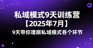 私域模式9天训练营【2025年7月】​9天带你理顺私域模式各个环节-点点短视频网