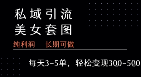 私域卖套图每天3-5单   每单利润99-2张+-点点短视频网