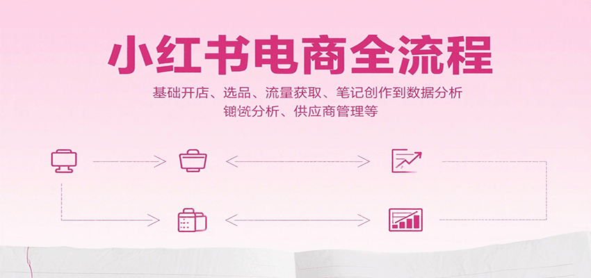 小红书电商全流程，基础开店、选品、流量获取、笔记创作到数据分析、供应商管理等-点点短视频网