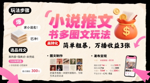 小说推文小红书多图文玩法，简单粗暴，万播收益3张-点点短视频网