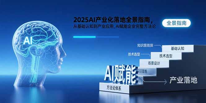 2025AI产业化落地全景指南，从基础认知到产业应用，AI赋能企业完整方法论-点点短视频网