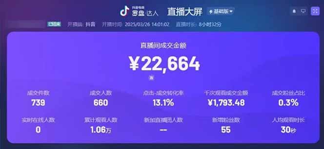 图片[1]-靠不露脸读稿子直播，日入5000+，普通人直播带货的新风口，抖音破价直…-点点短视频网