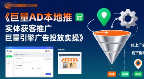 巨量AD本地推实体获客推广，巨量引擎广告投放实操-点点短视频网