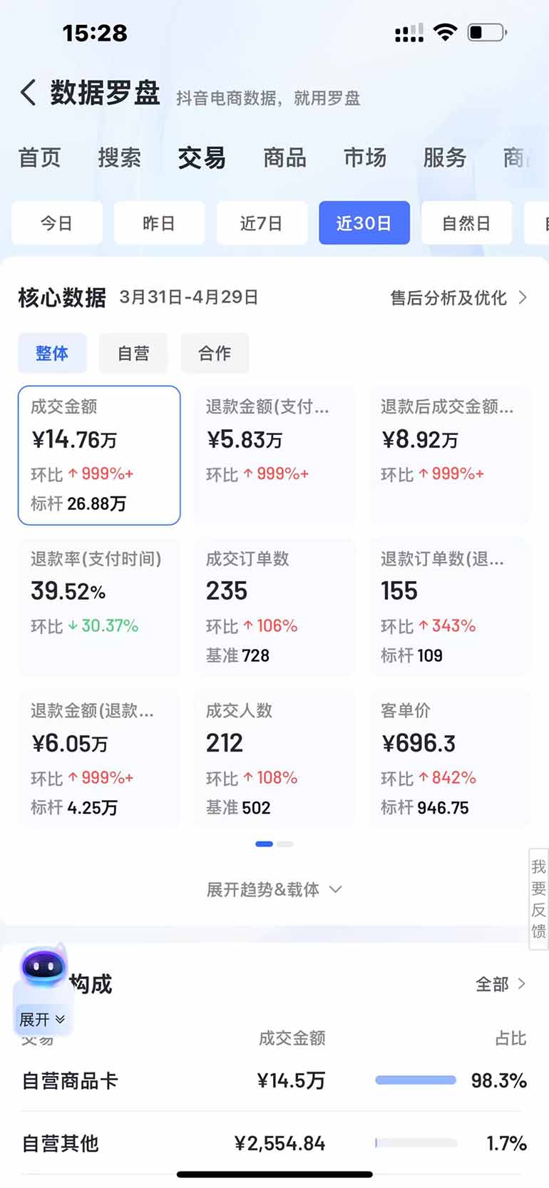 图片[3]-抖音小店全新模式 最新风口，日收入500-5000+！小白简单上手-点点短视频网