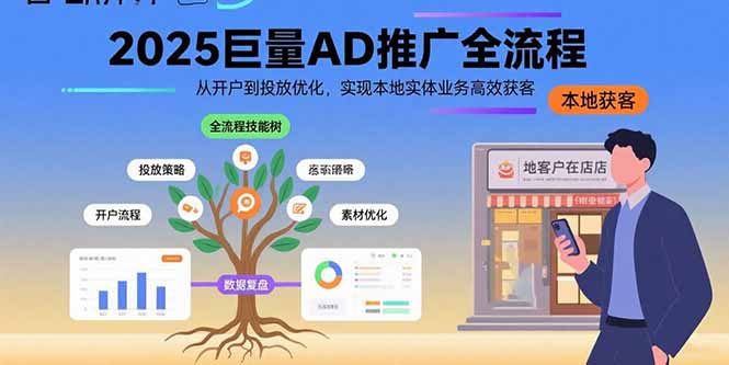 2025巨量AD推广全流程，从开户到投放优化，实现本地实体业务高效获客-点点短视频网