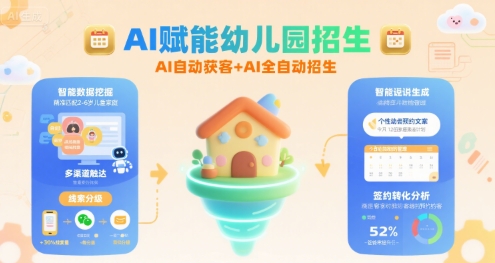 AI赋能幼儿园招生，AI自动获客+AI全自动招生-点点短视频网