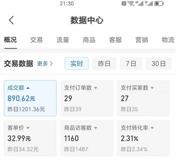 2025版多多冷门虚拟U盘项目玩法，单店铺月变现1w+，稳赚不赔！-点点短视频网