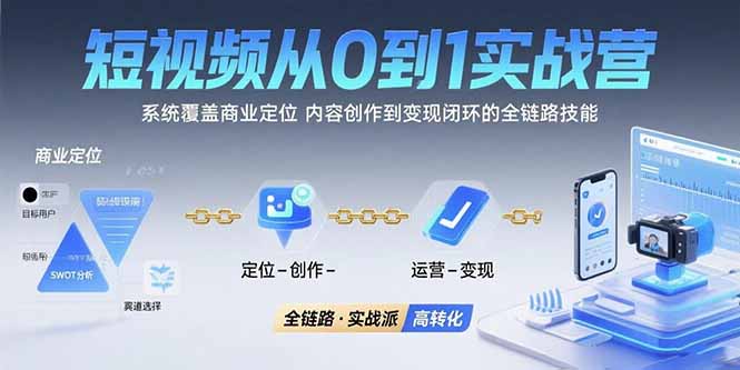 短视频从0到1的实战营：系统覆盖商业定位,内容创作到变现闭环的全链路技能-点点短视频网