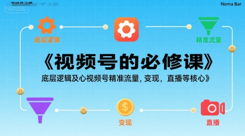视频号的必修课，视频号的底层逻辑及核心视频号精准流量，变现，直播等核心-点点短视频网