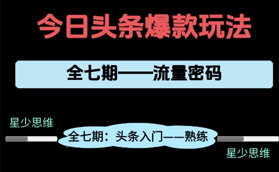 头条系列全七期项目拆解，全是干货，新手从0-1必经过程，99的人会踩的坑-点点短视频网