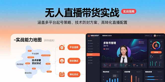 无人直播带货实战，涵盖多平台起号策略、技术防封方案、高转化直播配置-点点短视频网