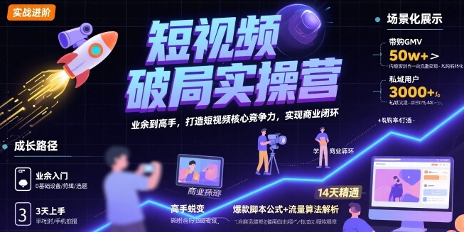 短视频破局实操营，业余到高手，打造短视频核心竞争力，实现商业闭环-点点短视频网