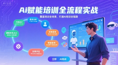 AI赋能培训全流程实站，覆盖培训全场景，打通 Al培训全链路-点点短视频网