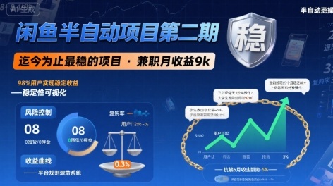 闲鱼半自动项目第二期，可能是迄今为止最稳的项目，兼职月收益9k-点点短视频网