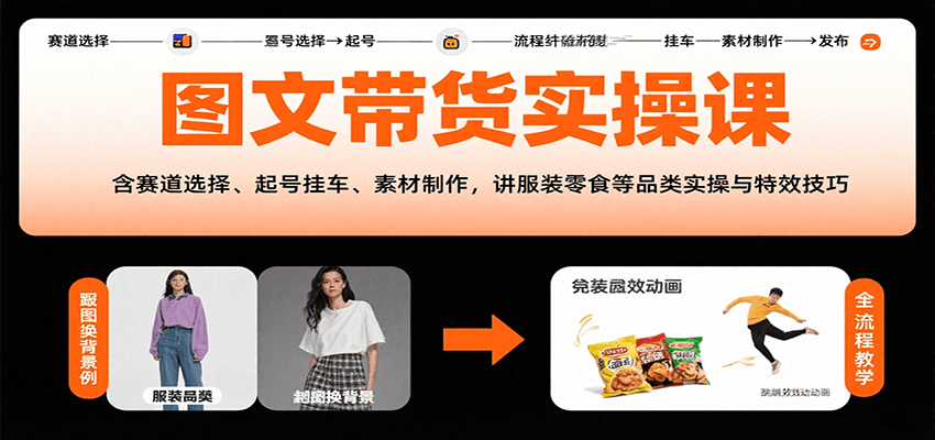 图文带货实操课，含赛道选择、起号挂车、素材制作，讲服装零食等品类实操与特效技巧-点点短视频网