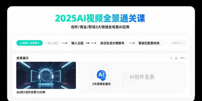2025AI视频全景通关课：涵盖创作/商业/职场3大领域  掌握AI全场景应用-点点短视频网