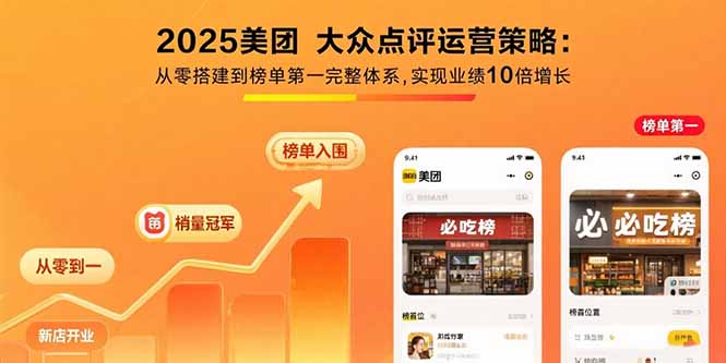 2025美团 大众点评运营策略:从零搭建到榜单第一完整体系,实现业绩10倍增长-点点短视频网