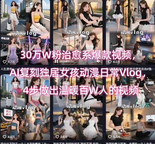 30万W粉治愈系爆款视频，AI复刻独居女孩动漫日常Vlog，4步做出温暖百W人的视频-点点短视频网