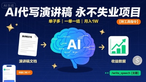 AI代写演讲稿，永不失业项目，单子多，一单一结，月入1W【附工具指令】-点点短视频网
