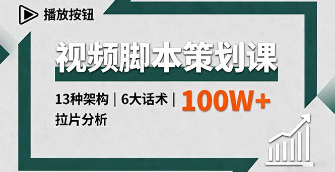 视频脚本策划课，13种架构、6大话术、拉片分析，单条播放百万+-点点短视频网